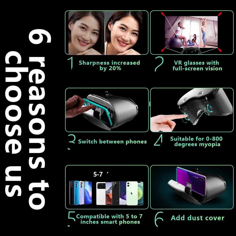 3D Virtual Reality VR Glasses For iPhone Android Smartphone Cell Mobile Phone Helmet Headset Wirth Real Lenses Goggles Devices by All Mart Bristol Ltd