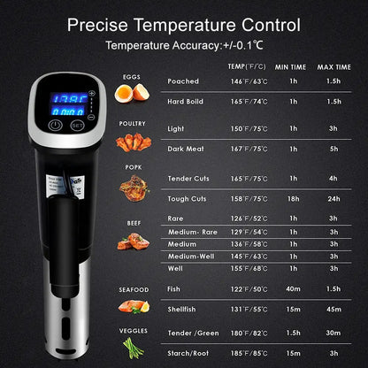BioloMix 2.55 Generation IPX7 Waterproof Vacuum Sous Vide Cooker Immersion Circulator Accurate Cooking With LED Digital Display by All Mart Bristol Ltd
