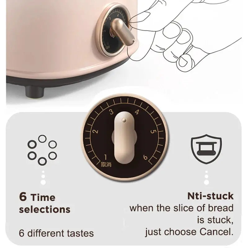 Electric 2-Slice Bread Toaster with Adjustable Browning Control by All Mart Bristol Ltd