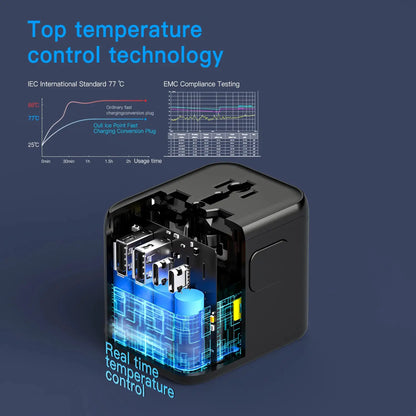 GaN 20W International Power Adapter,2 USB-C & 2 USB-A Fast Charging Travel Charger,Outlet Adapter Travel for Europe EU UK USA AU by All Mart Bristol Ltd
