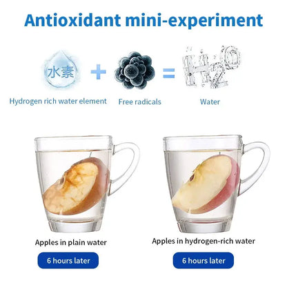 Hydrogen-Rich Water Cup Portable Electric Hydrogen Rich Water Generator Bottle Titanium Quality Filter Healthcare Water Cup USB by All Mart Bristol Ltd