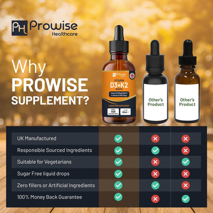 Vitamin D3 4000iu + K2 MK7 25µg Orange Liquid Drops I High Strength 30ml Bottle by Prowise Healthcare