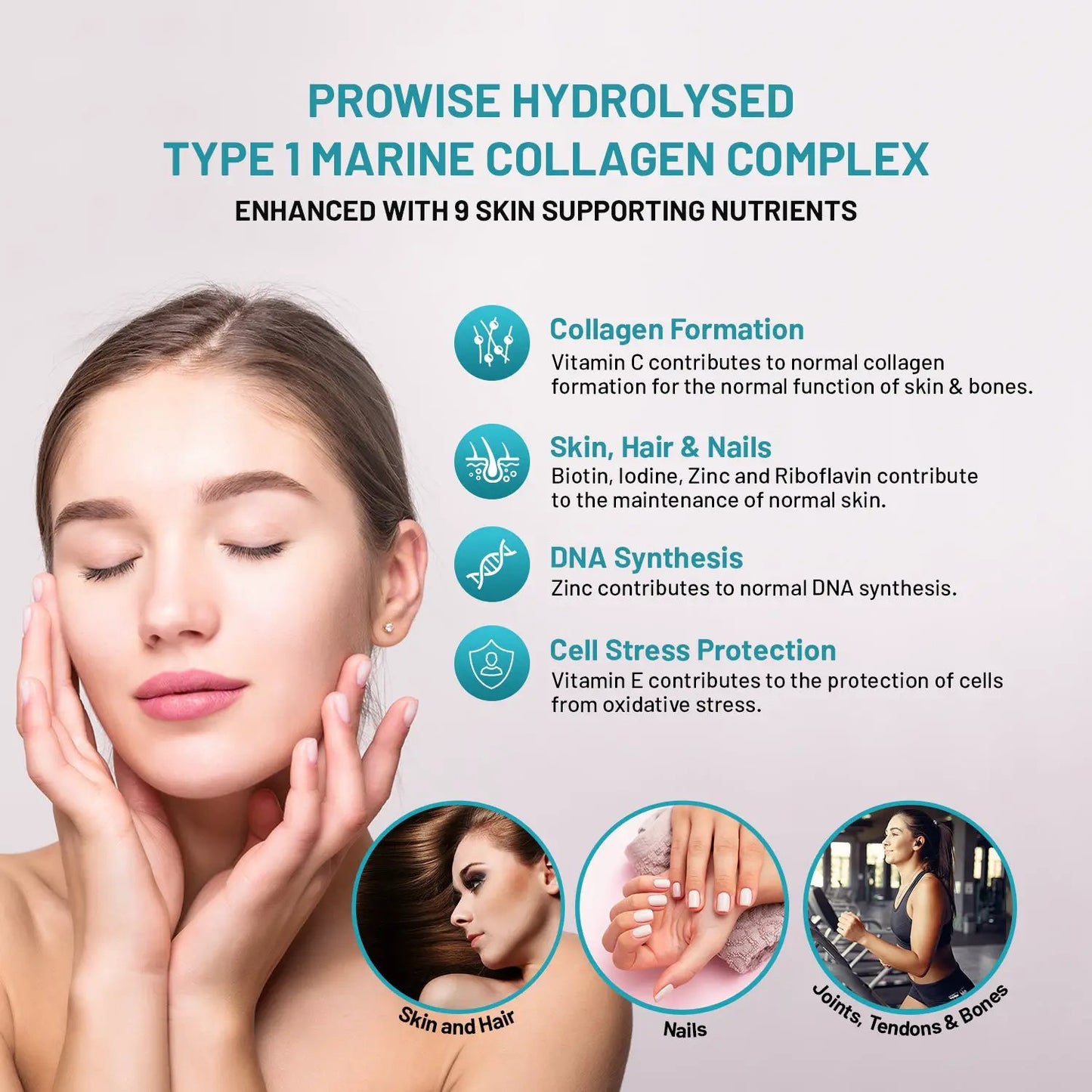 Marine Collagen with Hyaluronic Acid Complex 1100mg 90 Capsules I For Women and Men I Made in UK by Prowise by Prowise Healthcare Ltd