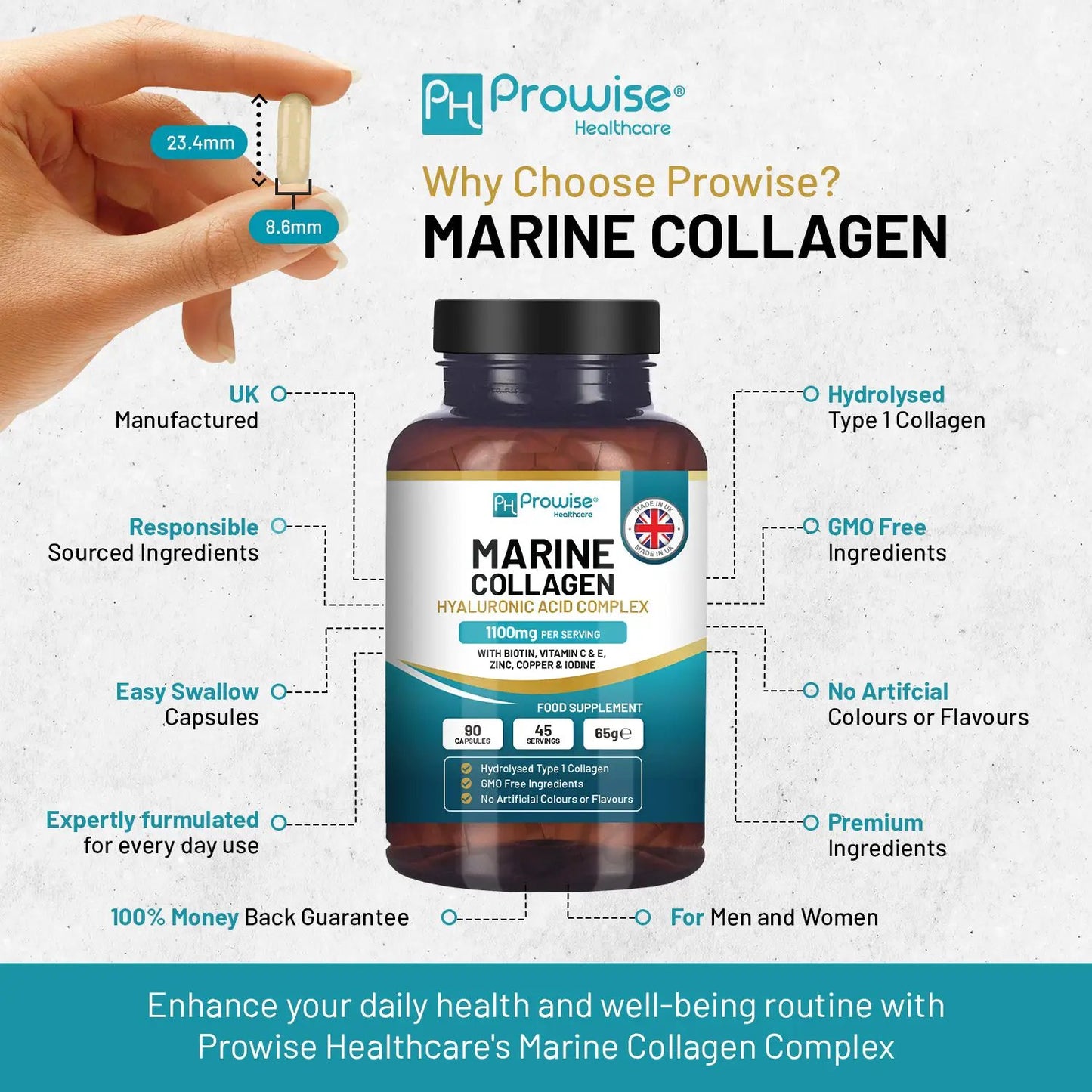 Marine Collagen with Hyaluronic Acid Complex 1100mg 90 Capsules I For Women and Men I Made in UK by Prowise by Prowise Healthcare Ltd