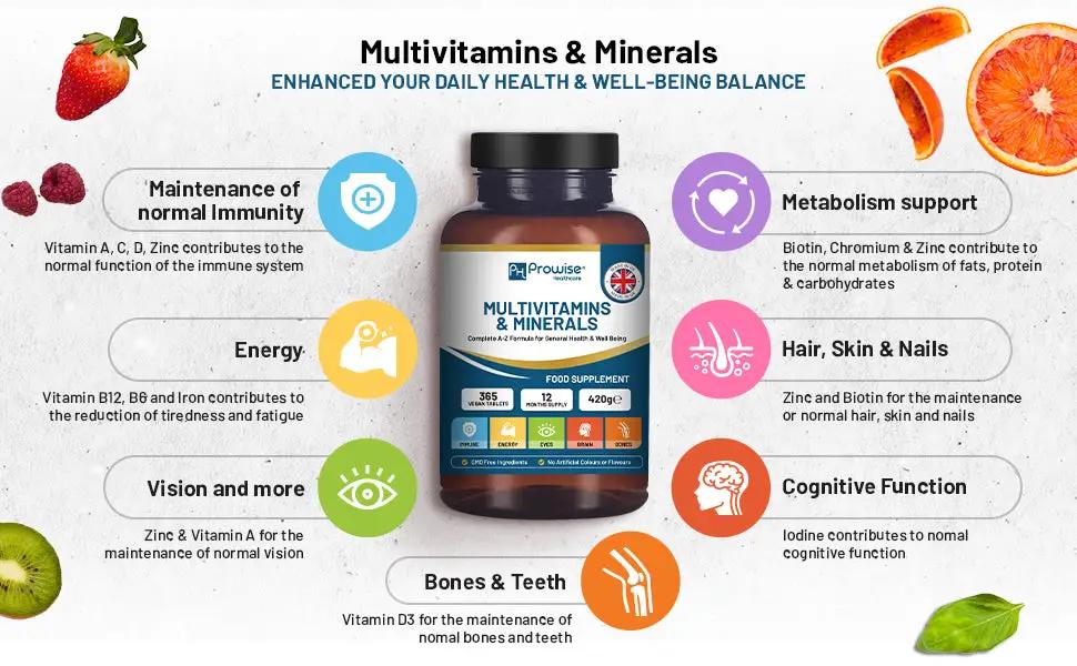 A-Z Multivitamins & Minerals - 365 Vegan Multivitamin Tablets by Prowise Healthcare