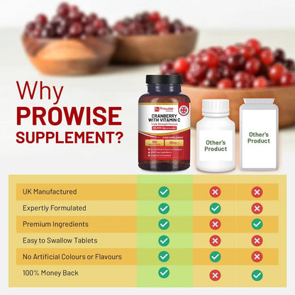 Triple Strength Cranberry 30,000mg Added with Vitamin C I 180 Vegan Tablets by Prowise by Prowise Healthcare