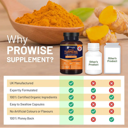 Organic Turmeric 2280mg (High Strength) with Black Pepper & Ginger - 180 Vegan Turmeric Capsules by Prowise Healthcare