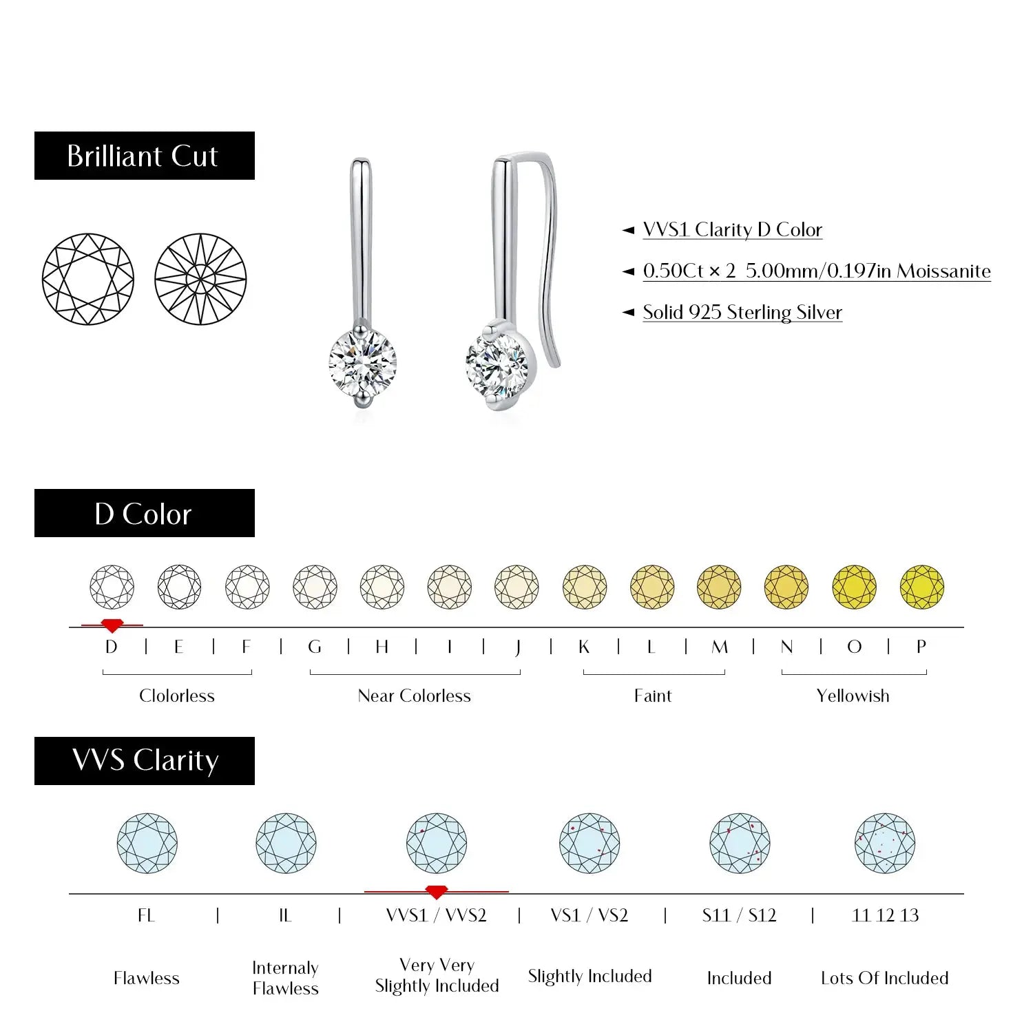 MODIAN Sparkling D Color Moissanite Drop Earrings 925 Sterling Silver Classic Geometric Dangle Earrings For Women Fine Jewelry by All Mart Bristol Ltd