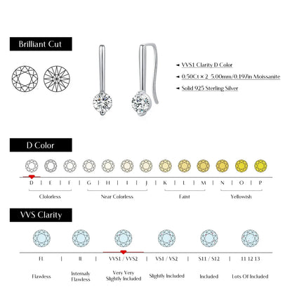 MODIAN Sparkling D Color Moissanite Drop Earrings 925 Sterling Silver Classic Geometric Dangle Earrings For Women Fine Jewelry by All Mart Bristol Ltd