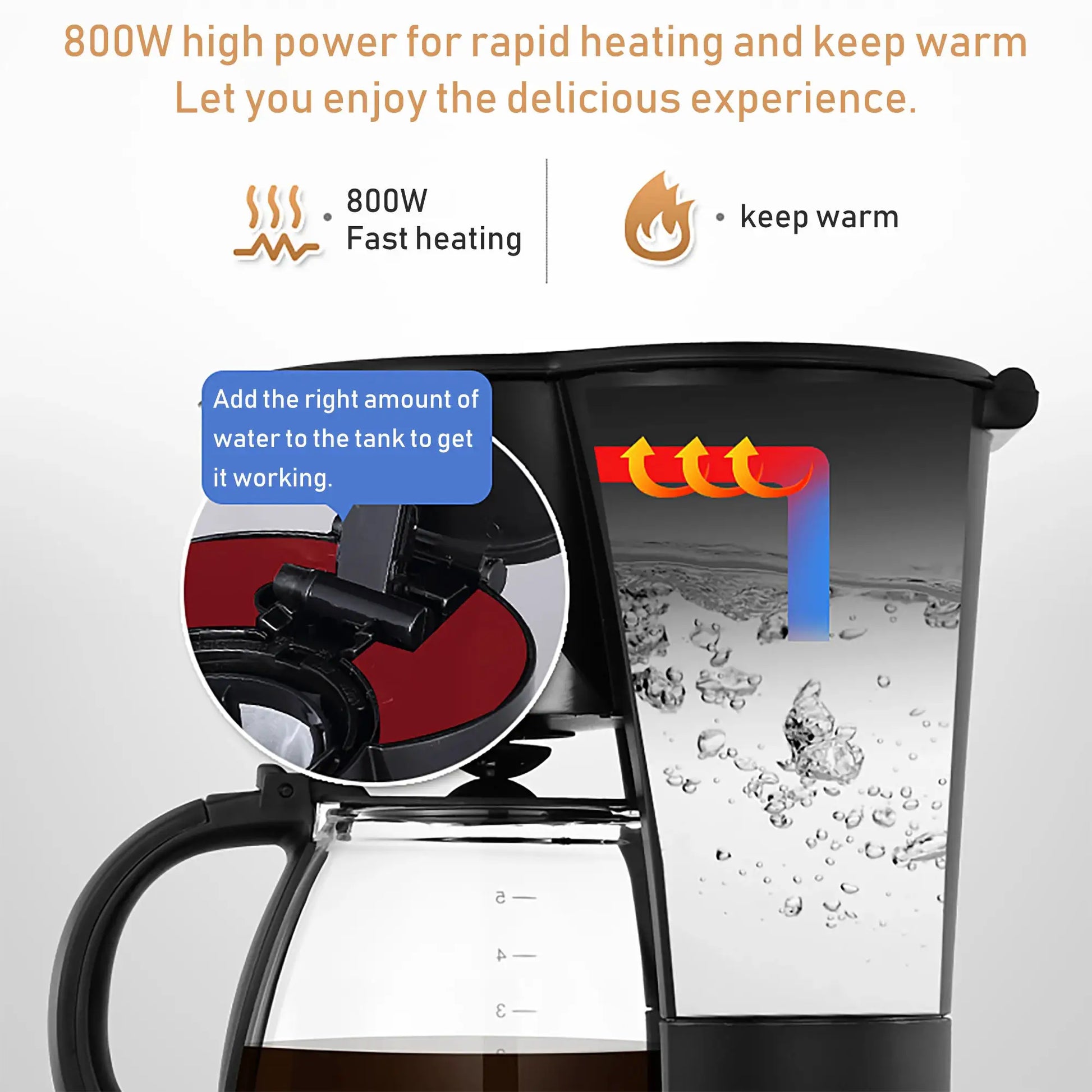 Sonifer 1.5L Electric Drip Coffee Maker 800W by All Mart Bristol Ltd