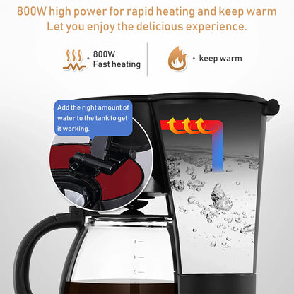 Sonifer 1.5L Electric Drip Coffee Maker 800W by All Mart Bristol Ltd