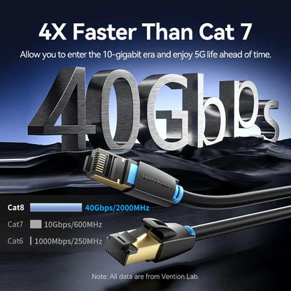 Vention Cat8 Ethernet Cable SFTP 40Gbps 2000MHz Cat 8 RJ45 Network Lan Patch Cord for Router Modem Internet RJ 45 Ethernet Cable by All Mart Bristol Ltd