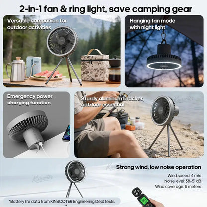 10000mAh 4000mAh Camping Fan Rechargeable Desktop Portable Circulator Wireless Ceiling Electric Fan with Power Bank LED Lighting by All Mart Bristol Ltd