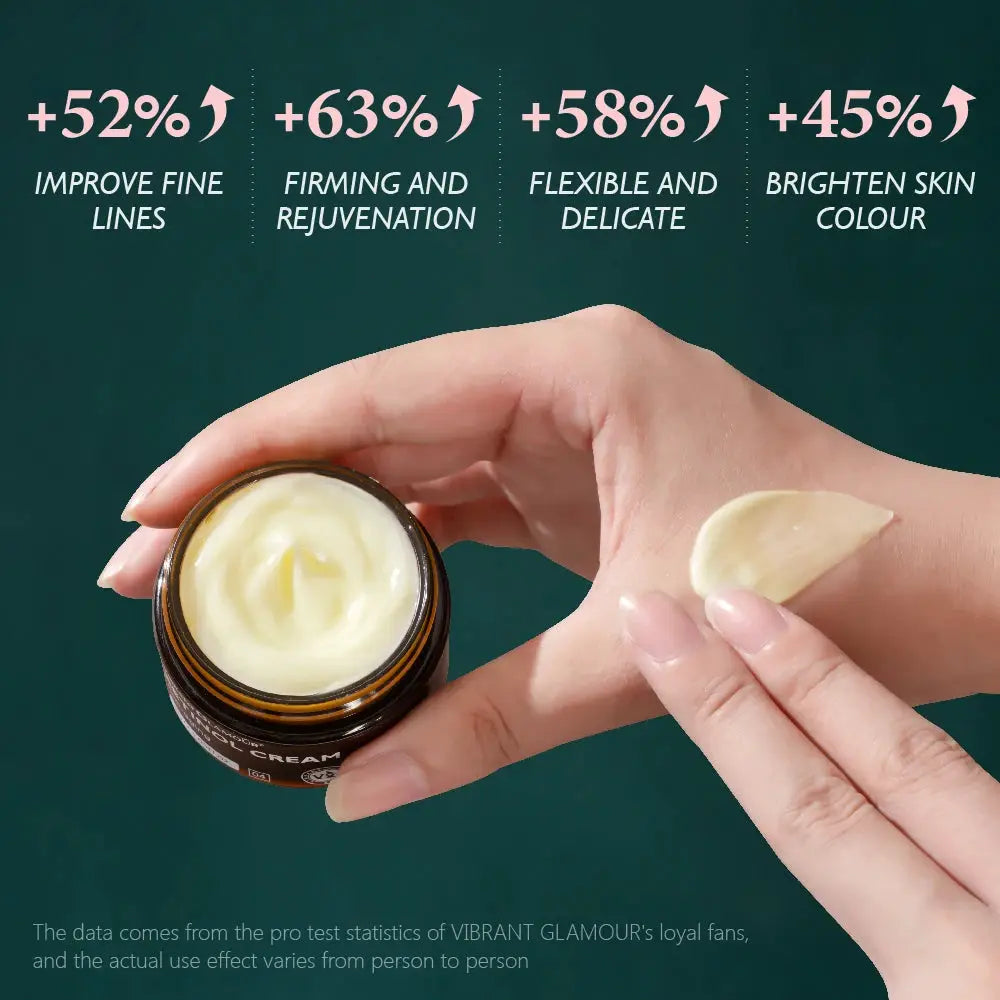 VIBRANT GLAMOUR Retinol Face Eye Cream Serum Facial Skin Care 4PCS/Set by All Mart Bristol Ltd