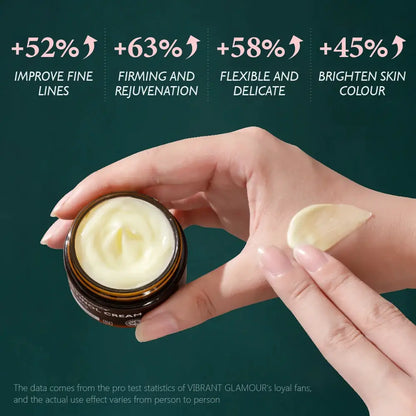 VIBRANT GLAMOUR Retinol Face Eye Cream Serum Facial Skin Care 4PCS/Set by All Mart Bristol Ltd