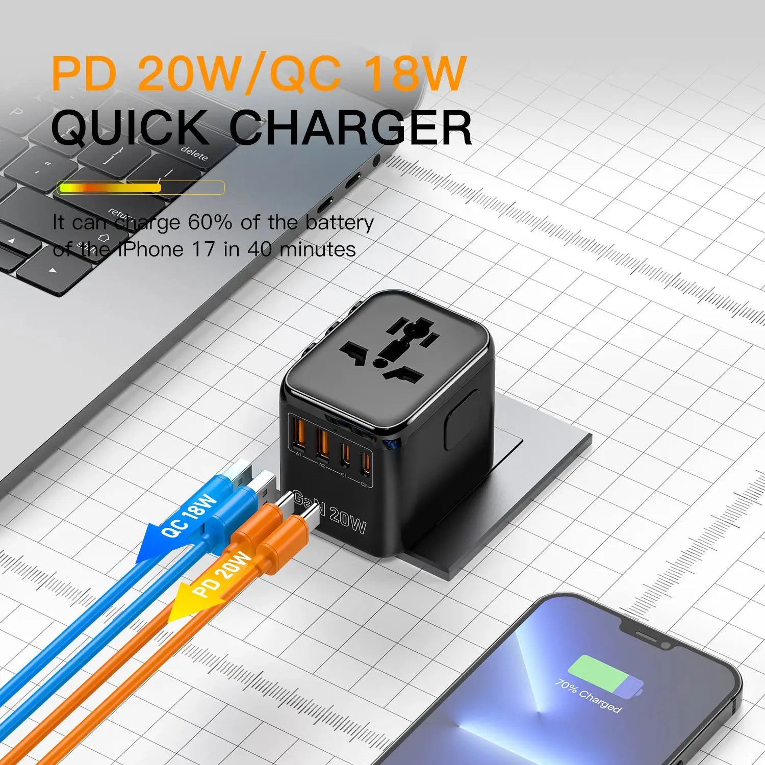 GaN 20W International Power Adapter,2 USB-C & 2 USB-A Fast Charging Travel Charger,Outlet Adapter Travel for Europe EU UK USA AU by All Mart Bristol Ltd