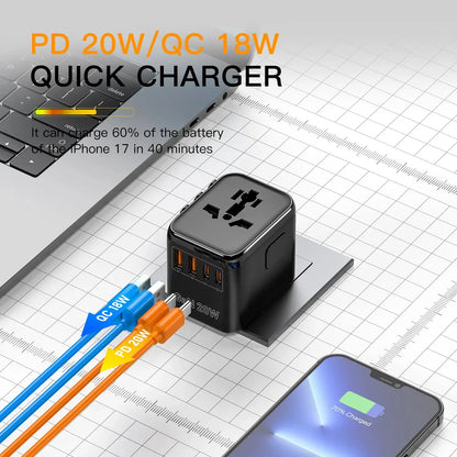 GaN 20W International Power Adapter,2 USB-C & 2 USB-A Fast Charging Travel Charger,Outlet Adapter Travel for Europe EU UK USA AU by All Mart Bristol Ltd