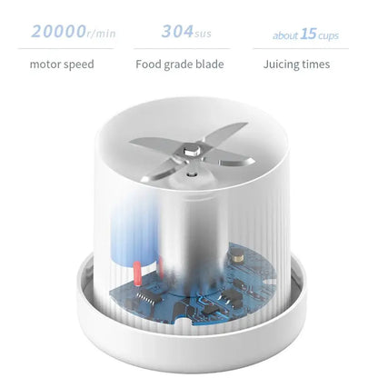 Mini Juicers Portable Electric Juicer Blender Usb Fruit Mixers Fruit Food Milkshake Multifunction Juice Maker Machine by All Mart Bristol Ltd