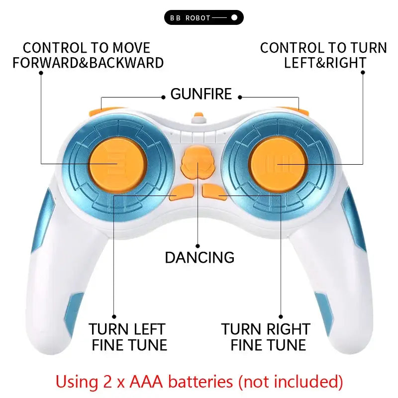 RC Robot 2.4G Radio Remote Control With Sound Watch Gesture Induction Sensor Intelligent Robot Car Model Kid Electronic Toy Gift by All Mart Bristol Ltd