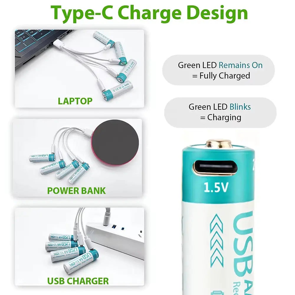 kuugro USB 1.5V 2600mWh AA Rechargeable Battery Type-C Rechargeable aa Lithium Battery for Remote Control Electric Toys Mouse by All Mart Bristol Ltd