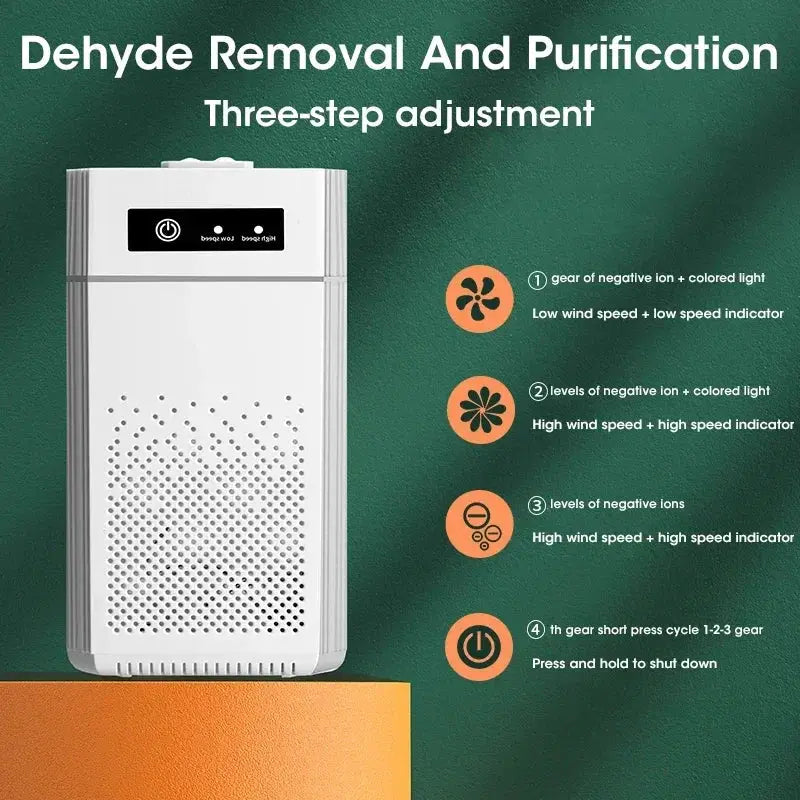 Portable Negative Ion Air Purifier with Replaceable HEPA Filter by All Mart Bristol Ltd