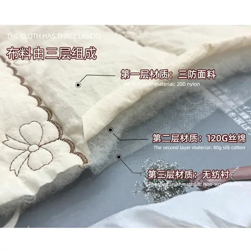 Cartoon Fabric Rhombus Bow Embroidery Padded Thermal Fabric Lined Children's Clothing Fabrics Soft by All Mart Bristol Ltd