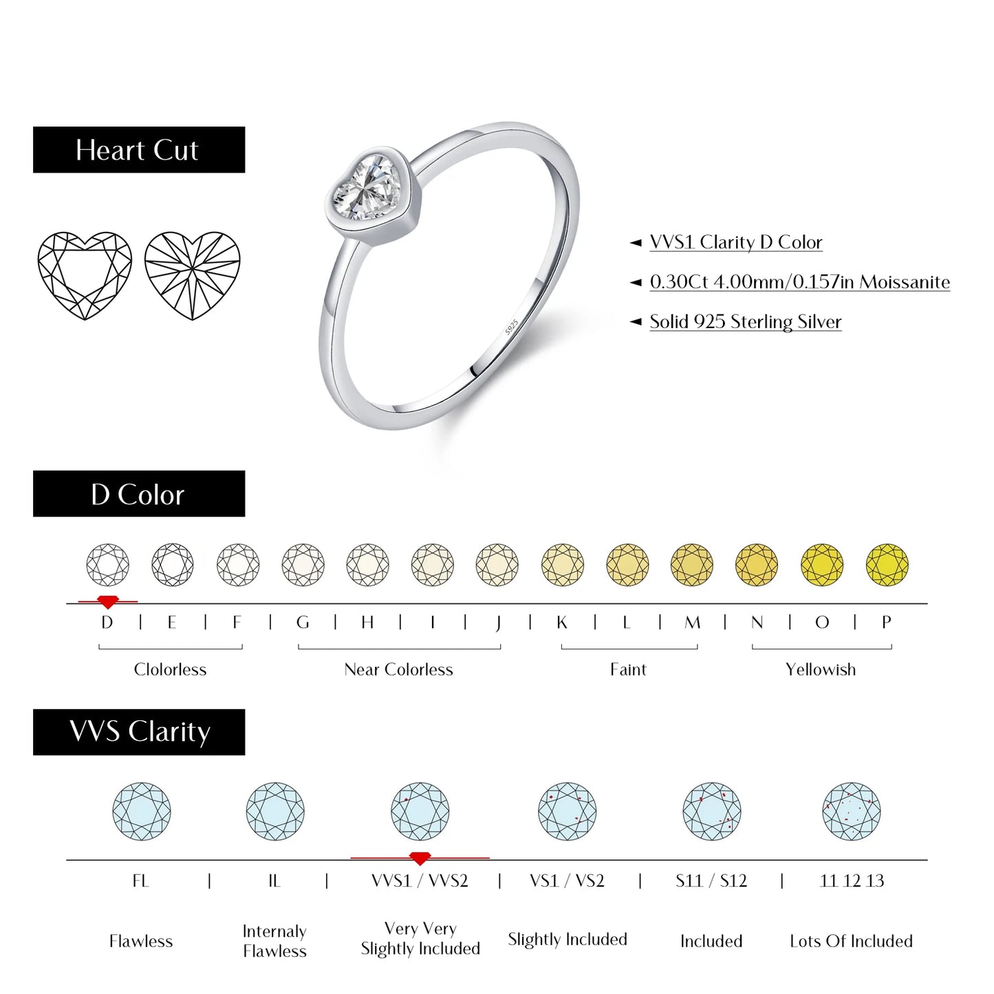 MODIAN Heart shape Cut Moissanite Solitaire Wedding Ring For Women 925 Sterling Silver D Color Wedding Band Fine Jewelry by All Mart Bristol Ltd