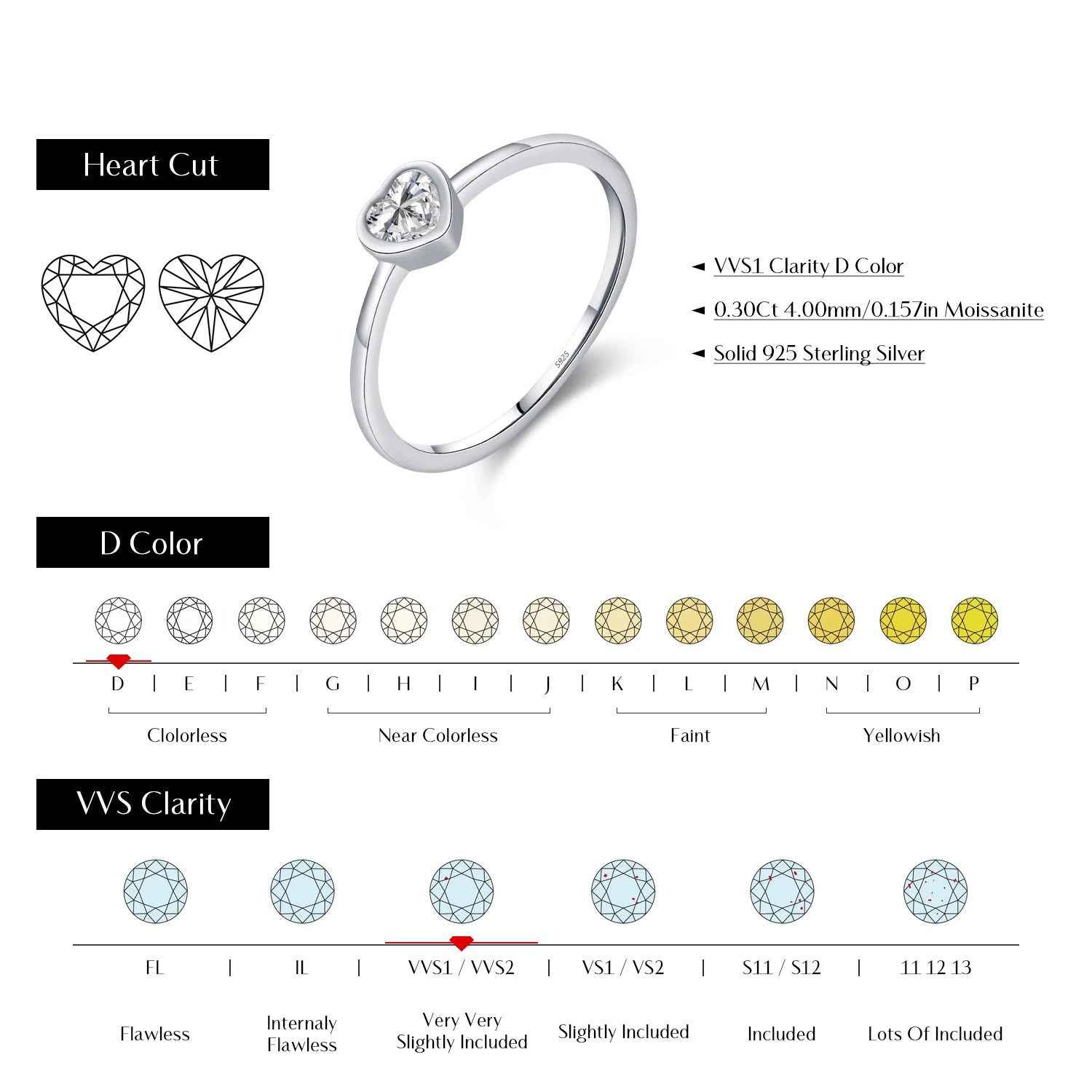 MODIAN Heart shape Cut Moissanite Solitaire Wedding Ring For Women 925 Sterling Silver D Color Wedding Band Fine Jewelry by All Mart Bristol Ltd