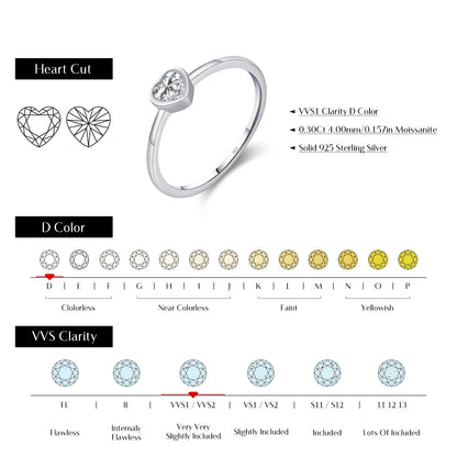 MODIAN Heart shape Cut Moissanite Solitaire Wedding Ring For Women 925 Sterling Silver D Color Wedding Band Fine Jewelry by All Mart Bristol Ltd