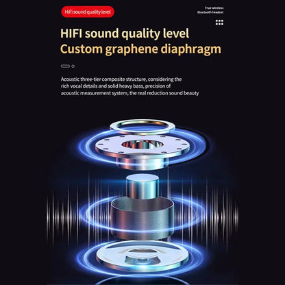 New M90 Pro Bluetooth 5.3 Earphones Wireless Headphones Touch Control Gamer Headset HIFI Stereo Noise Reduction earbuds With Mic by All Mart Bristol Ltd