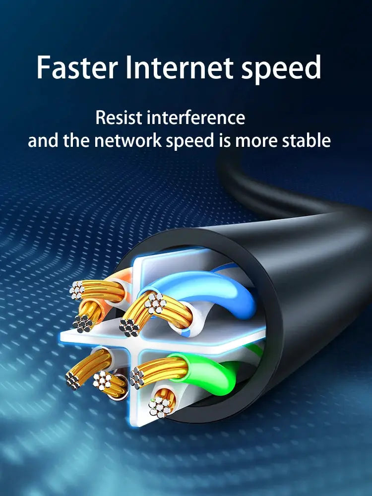 Ethernet Cable Cat6 Flat Cable Gigabit High Speed 1000Mbps Internet Cable RJ45 Shielded Network LAN Cord for PC PS5 PS4 PS3 Xbox by All Mart Bristol Ltd