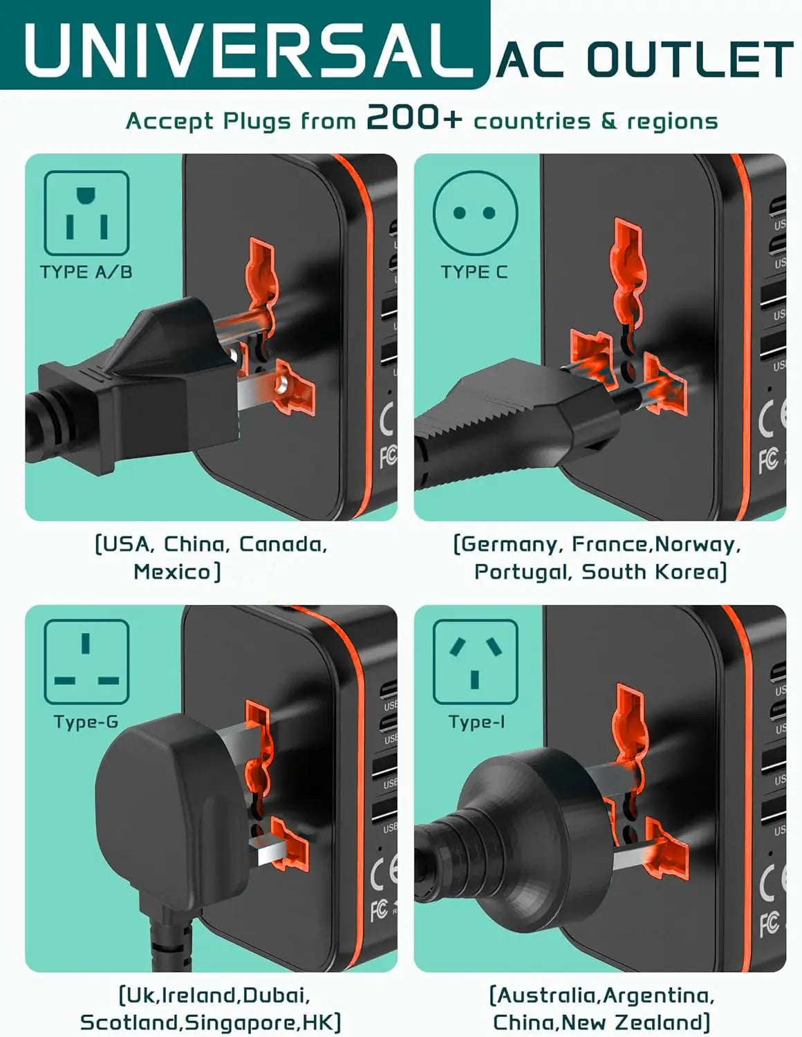 Universal 5-in-1 Travel Adapter with Fast Charging Ports by All Mart Bristol Ltd
