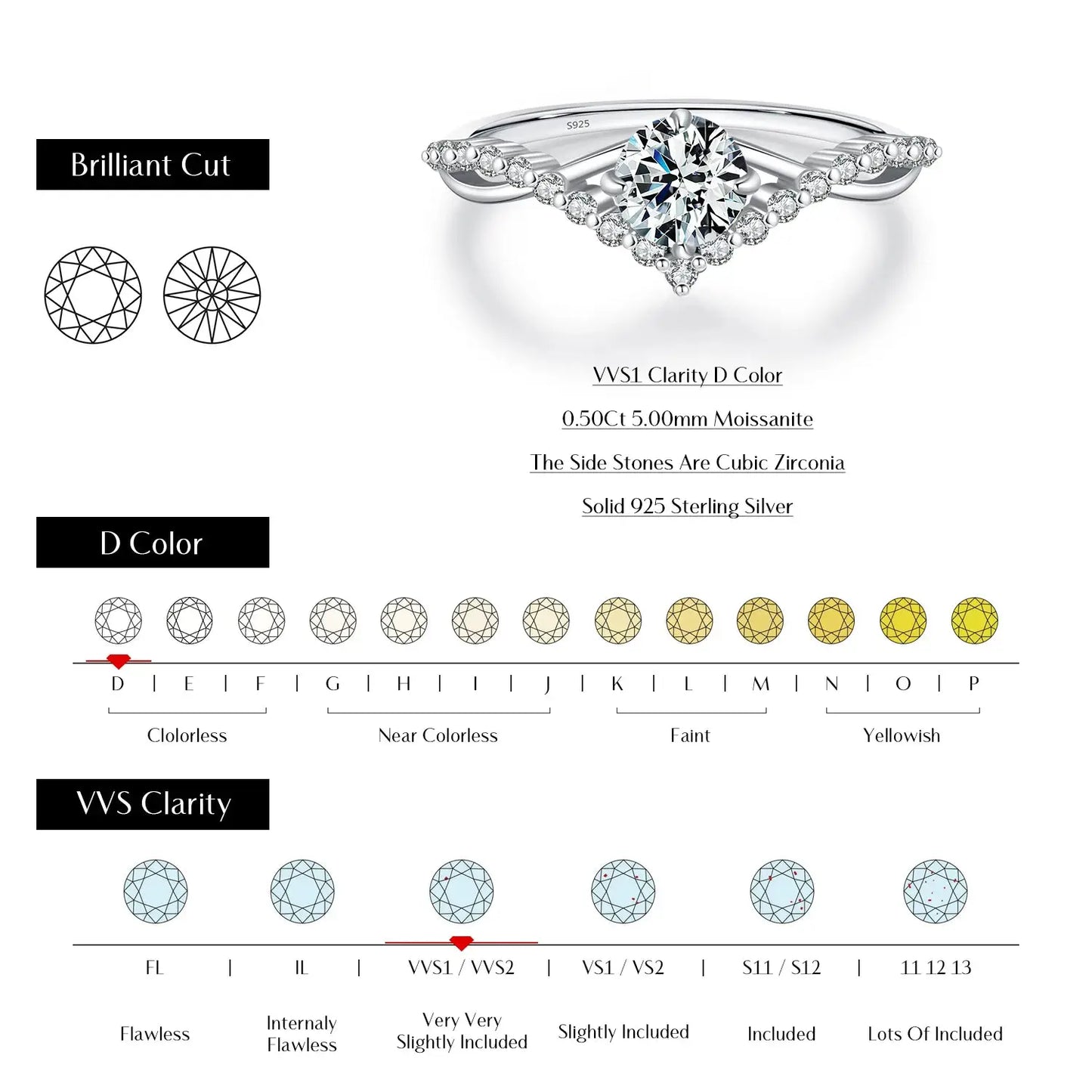 MODIAN Crown D Color Moissanite Ring Delicate Lab Diamond Ring 925 Sterling Silver For Women Wedding Engagement Jewelry by All Mart Bristol Ltd