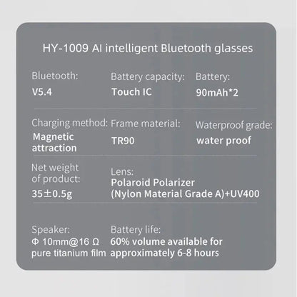 2026 New AI Intelligent Translation Glasses Touchscreen Sunglasses Smart Bluetooth Glasses Listen To Music Voice Call by All Mart Bristol Ltd