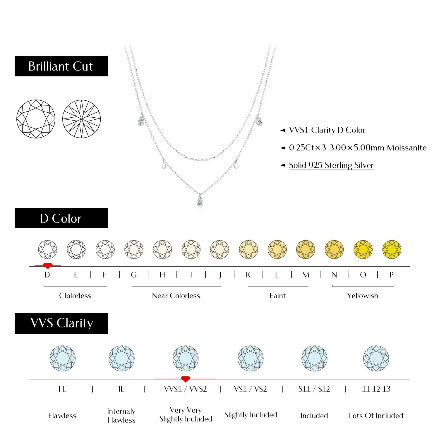 MODIAN Pear Shape Moissanite Pendant Necklace 925 Sterling Silver Double Layer Necklaces For Women Luxury Wedding Jewelry by All Mart Bristol Ltd