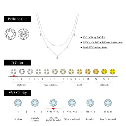 MODIAN Pear Shape Moissanite Pendant Necklace 925 Sterling Silver Double Layer Necklaces For Women Luxury Wedding Jewelry by All Mart Bristol Ltd