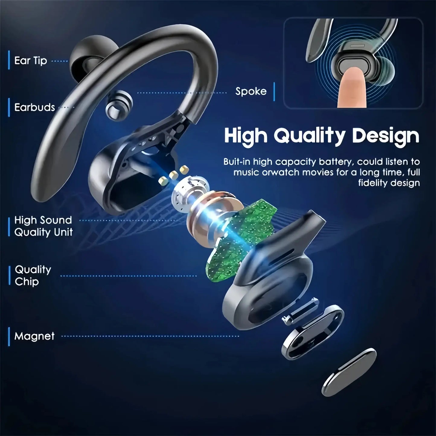 True Wireless Earbuds, Tws Headphones with Microphone, Sports Ear Clip Headphones, Stereo In-Ear Headphones with Led Display by All Mart Bristol Ltd