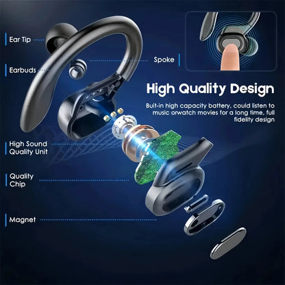 True Wireless Earbuds, Tws Headphones with Microphone, Sports Ear Clip Headphones, Stereo In-Ear Headphones with Led Display by All Mart Bristol Ltd