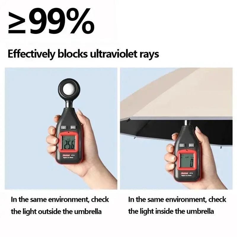 Umbrella Windproof Strong With Reflective Stripe Reverse Automatic Fold Umbrella UV Umbrella Insulation Portable Parasol by All Mart Bristol Ltd