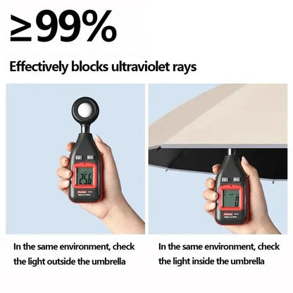 Umbrella Windproof Strong With Reflective Stripe Reverse Automatic Fold Umbrella UV Umbrella Insulation Portable Parasol by All Mart Bristol Ltd