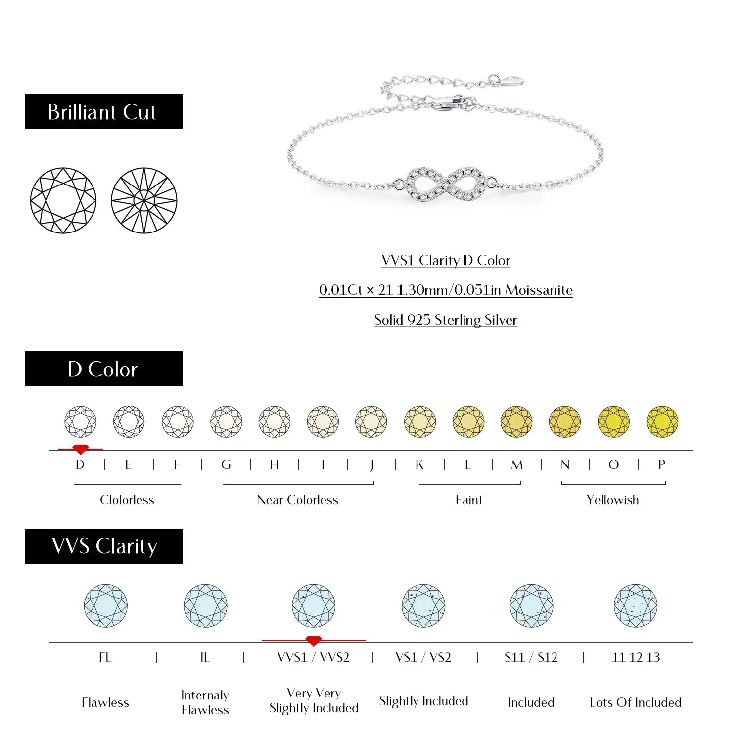 MODIAN D Color Moissanite Lab Created Diamond Bracelet 925 Sterling Silver Romantic Exquisite Infinity Love For Women Jewelry by All Mart Bristol Ltd