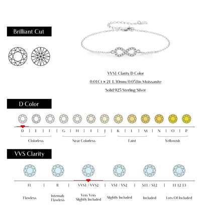 MODIAN D Color Moissanite Lab Created Diamond Bracelet 925 Sterling Silver Romantic Exquisite Infinity Love For Women Jewelry by All Mart Bristol Ltd