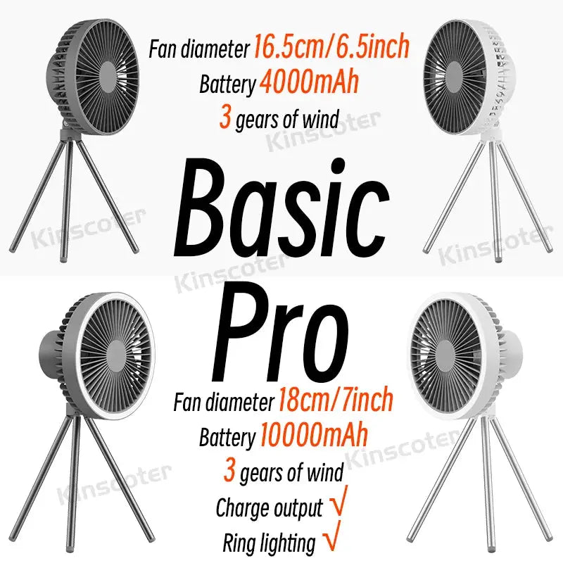 10000mAh 4000mAh Camping Fan Rechargeable Desktop Portable Circulator Wireless Ceiling Electric Fan with Power Bank LED Lighting by All Mart Bristol Ltd