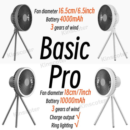 10000mAh 4000mAh Camping Fan Rechargeable Desktop Portable Circulator Wireless Ceiling Electric Fan with Power Bank LED Lighting by All Mart Bristol Ltd