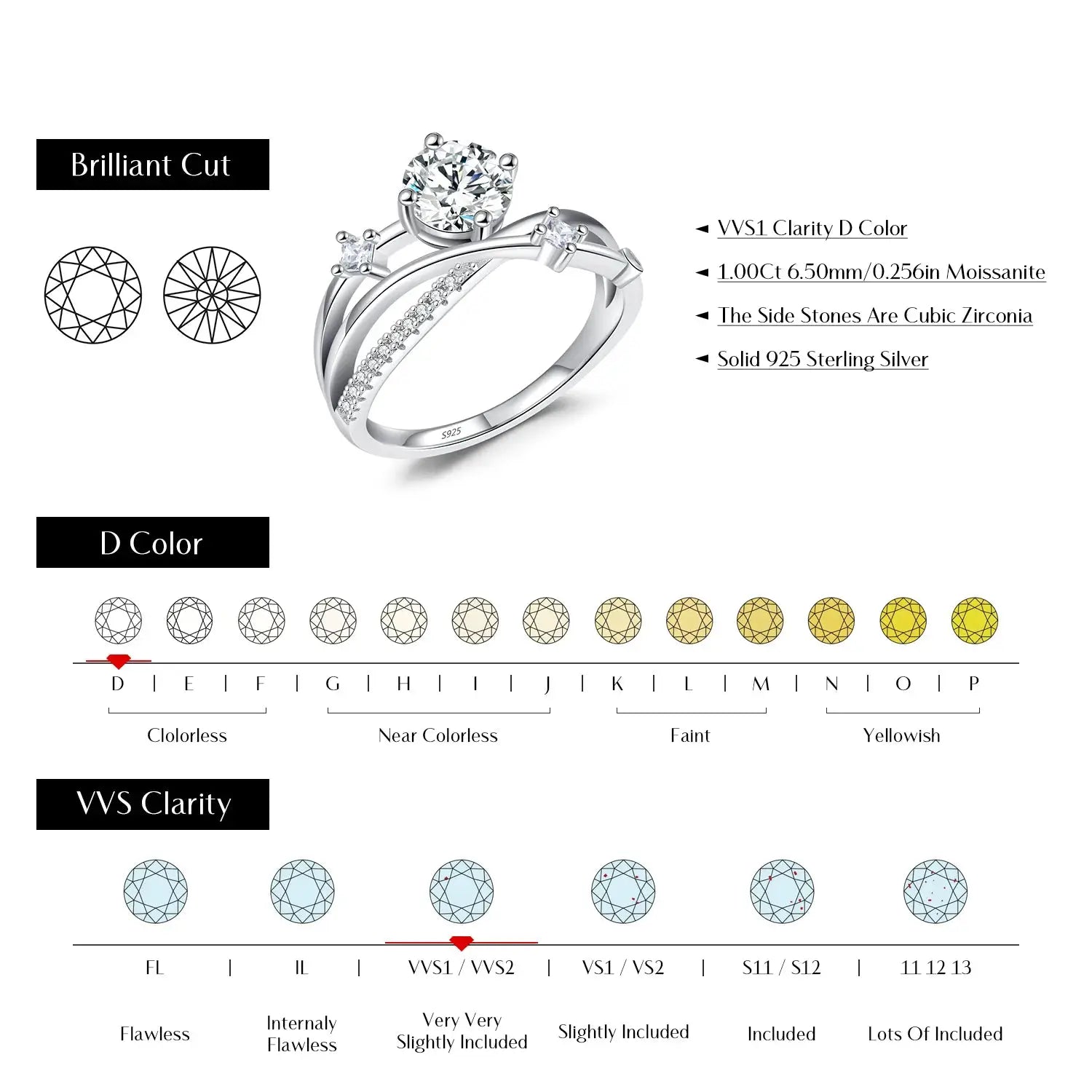 MODIAN 1CT VVS1 Clarity Moissanite Dazzling Ring 925 Sterling Silver e Multi-layer Lines Rings For Women Wedding Jewelry Gifts by All Mart Bristol Ltd