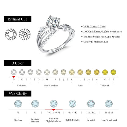 MODIAN 1CT VVS1 Clarity Moissanite Dazzling Ring 925 Sterling Silver e Multi-layer Lines Rings For Women Wedding Jewelry Gifts by All Mart Bristol Ltd