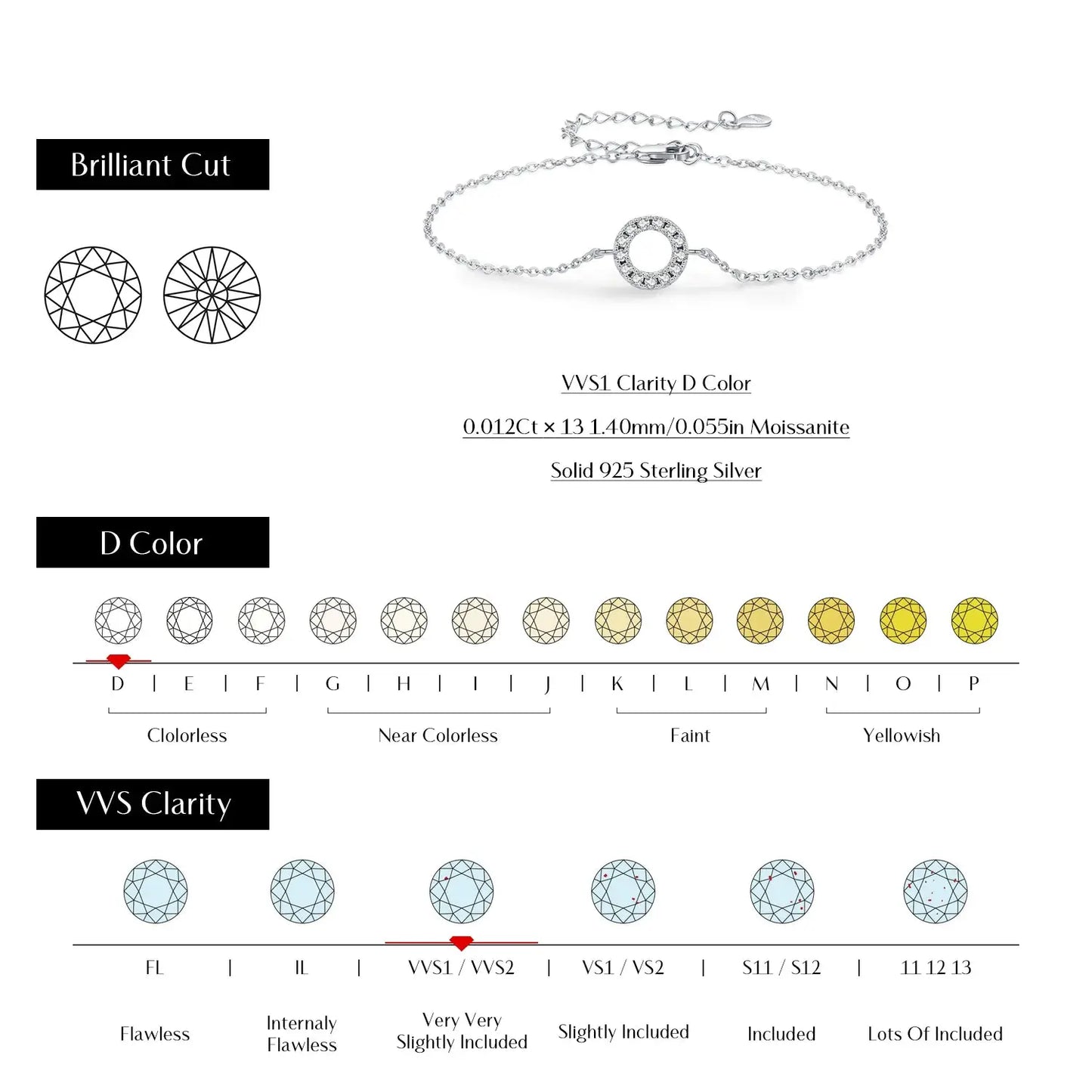 MODIAN D Color Moissanite Bracelet 925 Sterling Silver Fashion Hallow Out Round Link Chain Bracelet For Women Fine Jewelry Gifts by All Mart Bristol Ltd