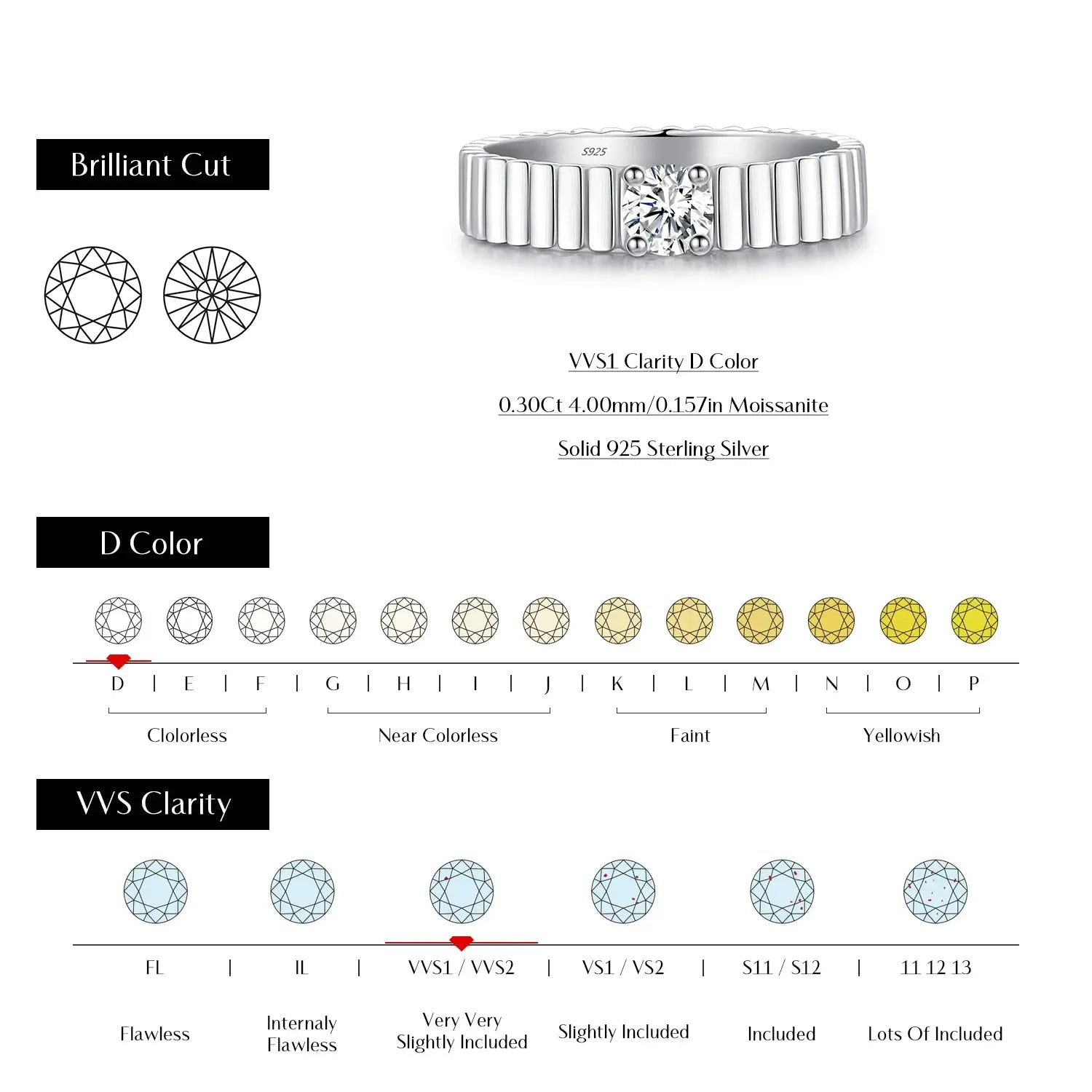 MODIAN D Color Moissanite Ring 925 Sterling Silver Trendy Wide Eternal Stackable Finger Rings For Women Unisex Fine Jewelry by All Mart Bristol Ltd
