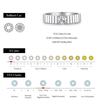 MODIAN D Color Moissanite Ring 925 Sterling Silver Trendy Wide Eternal Stackable Finger Rings For Women Unisex Fine Jewelry by All Mart Bristol Ltd