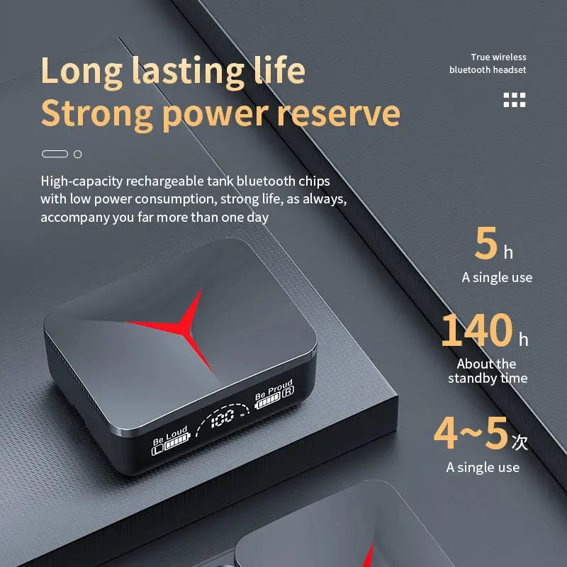 New M90 Pro Bluetooth 5.3 Earphones Wireless Headphones Touch Control Gamer Headset HIFI Stereo Noise Reduction earbuds With Mic by All Mart Bristol Ltd
